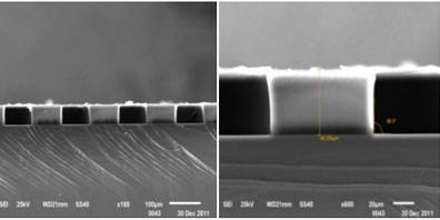 Negative photoresist