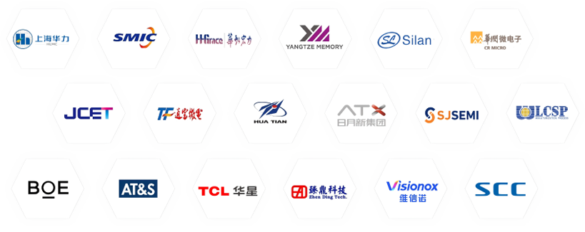 晶圆|先进封装应用|封测系列